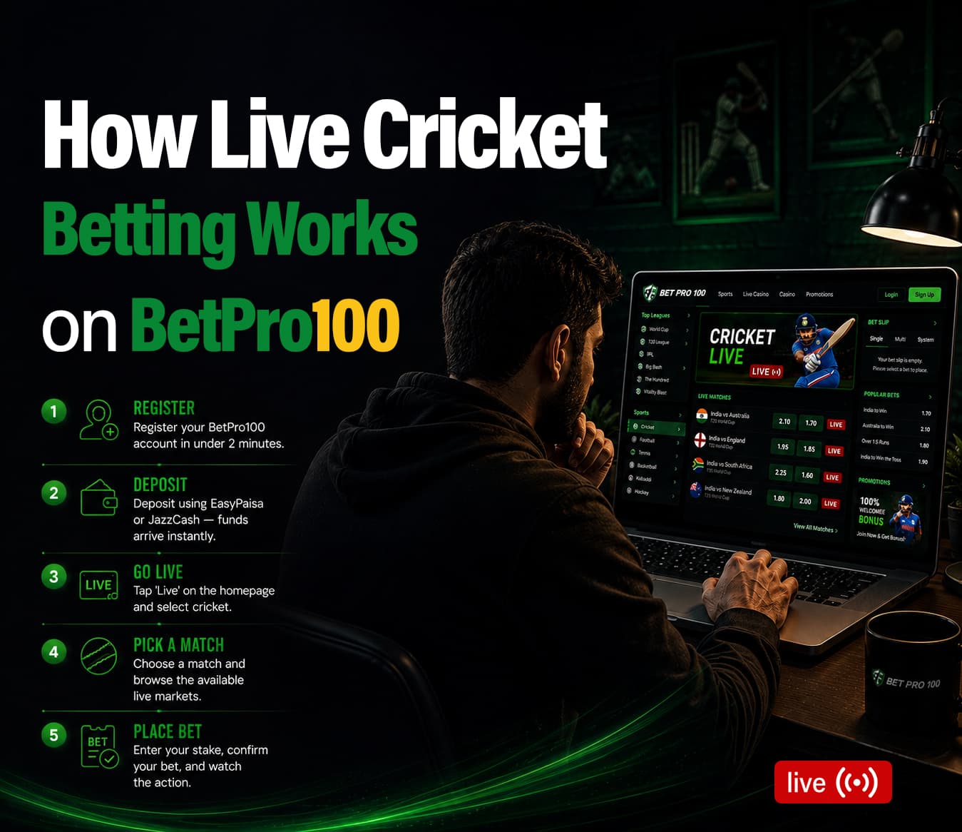 How Live Cricket Betting Works